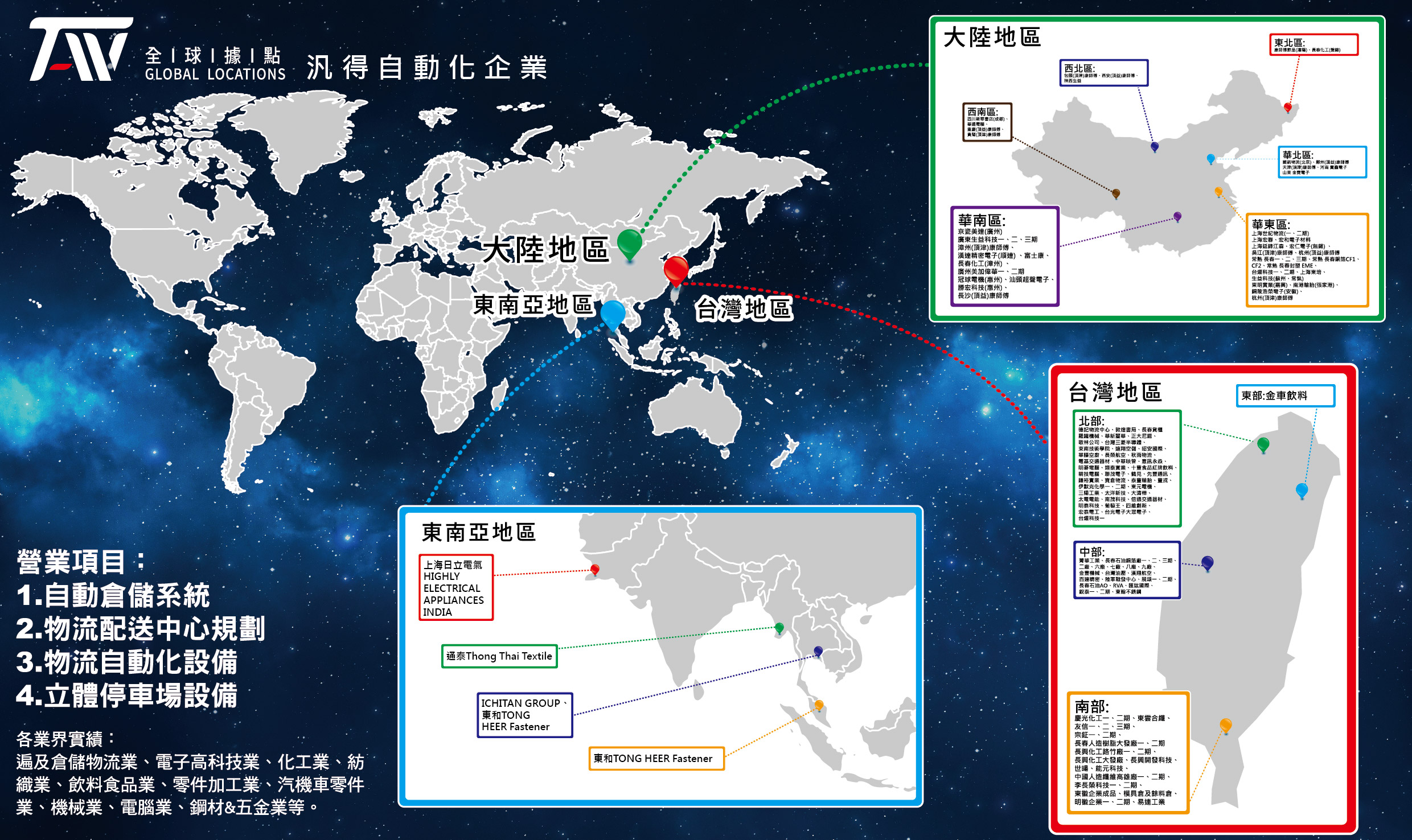 讀取失敗